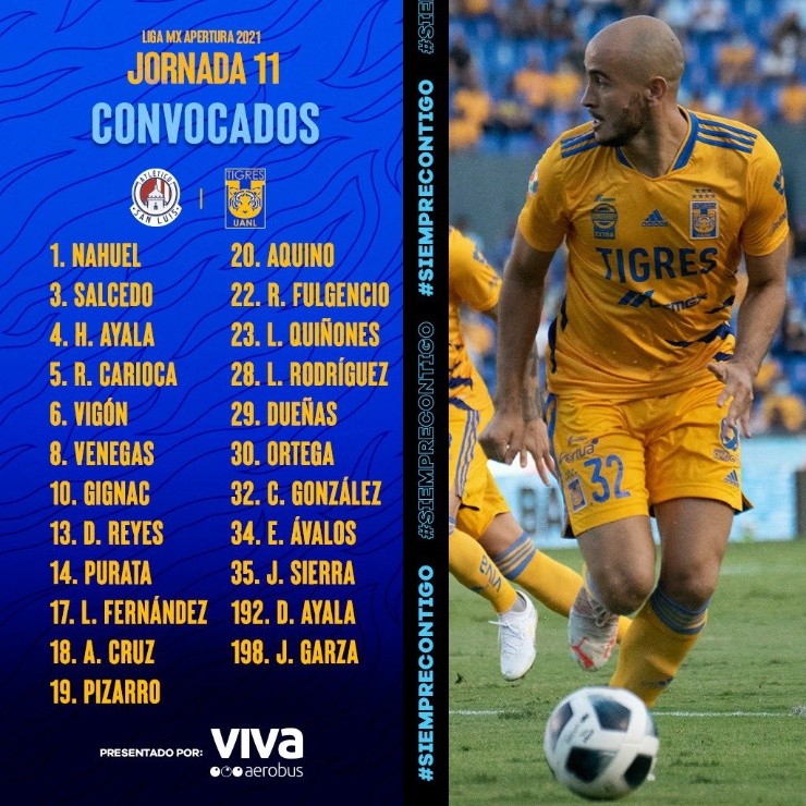 MIRA EN VIVO ONLINE Tigres UANL vs Atlético San Luis TV y Streaming