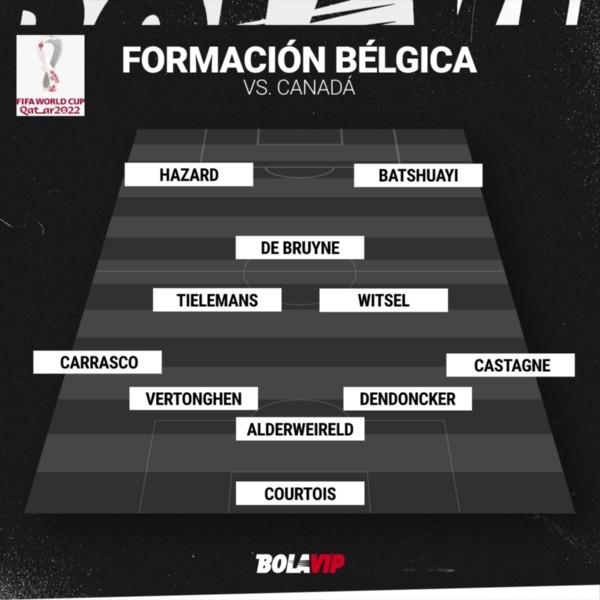 B Lgica Vs Canad Las Alineaciones Confirmadas Para El Partido Por La