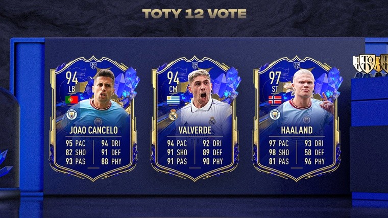 Fifa Toty Jugador Nominados Y C Mo Votar