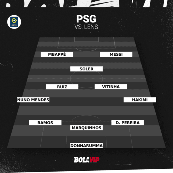 Psg Vs Lens Con Lionel Messi Alineaciones Confirmadas Para El Partido