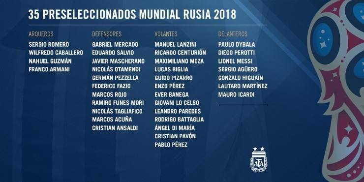 Sampaoli presentó la lista preliminar con 35 jugadores