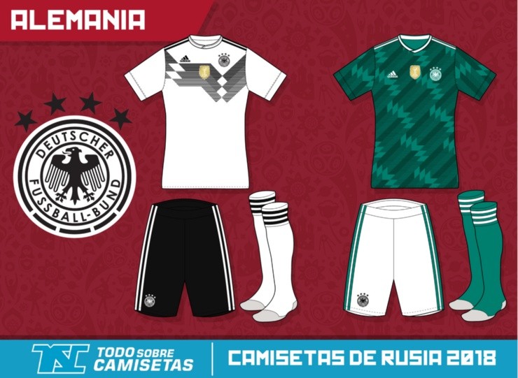 Los 32: todos los uniformes que estarán en el Mundial de Rusia