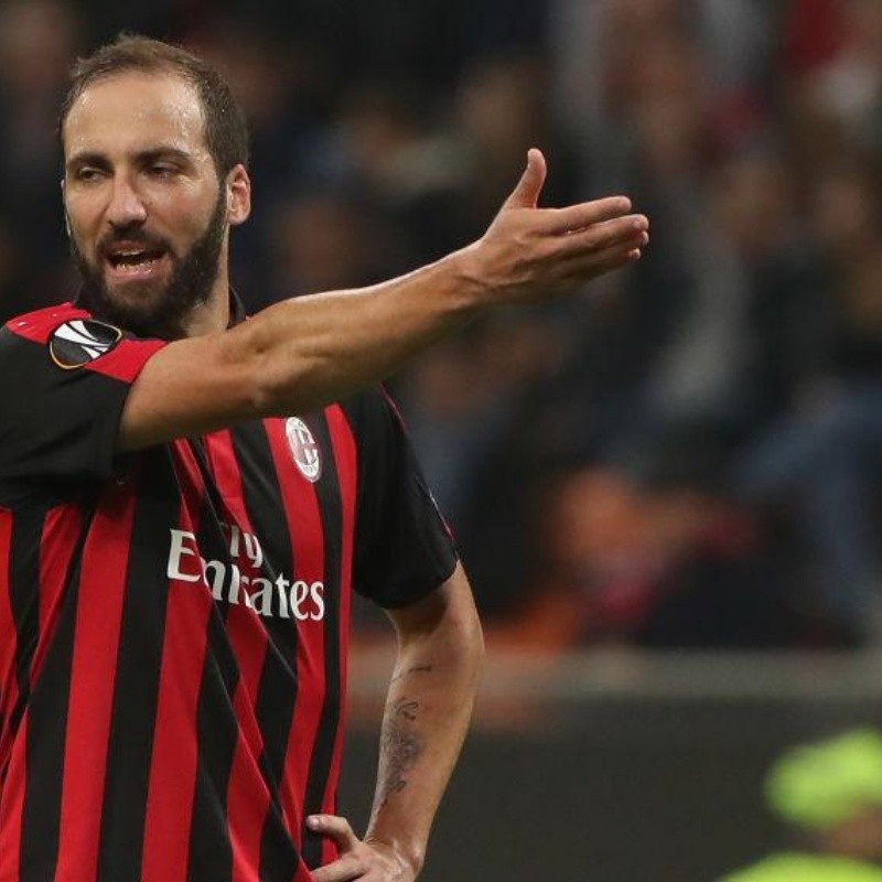 Qué canal transmite Milan vs Dudelange por la Europa League