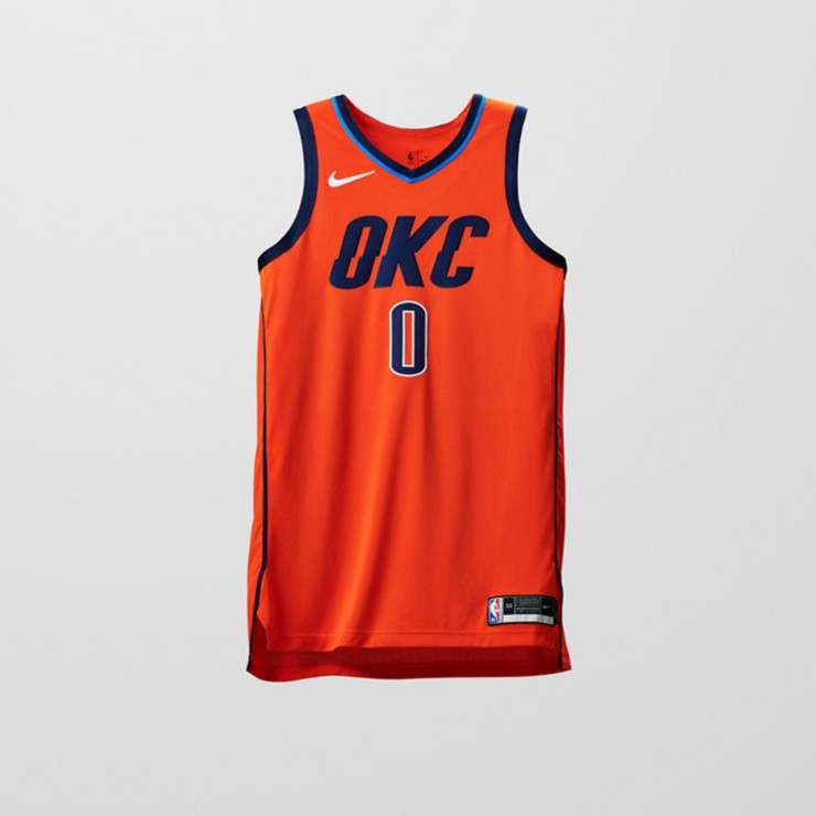 Oklahoma City Thunder