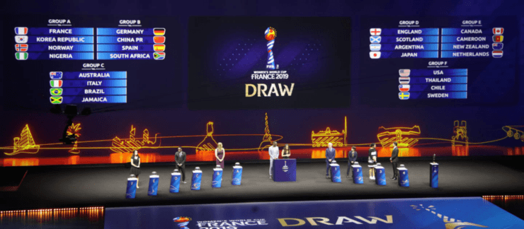 LOS SEIS GRUPOS. El cuadro final después del sorteo del Mundial Femenino (Foto: Getty).