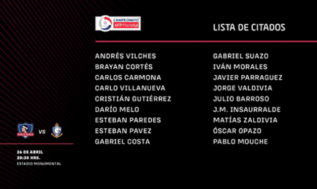 ¿Se imaginan otro Boca-River por Copa Libertadores?