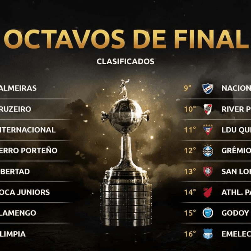 Ya están todos: ¡los 16 clasificados a octavos de final de la Copa Libertadores!