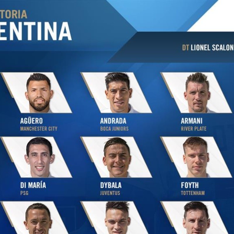 Oficial: los 23 elegidos por Scaloni para jugar la Copa América con la Selección Argentina