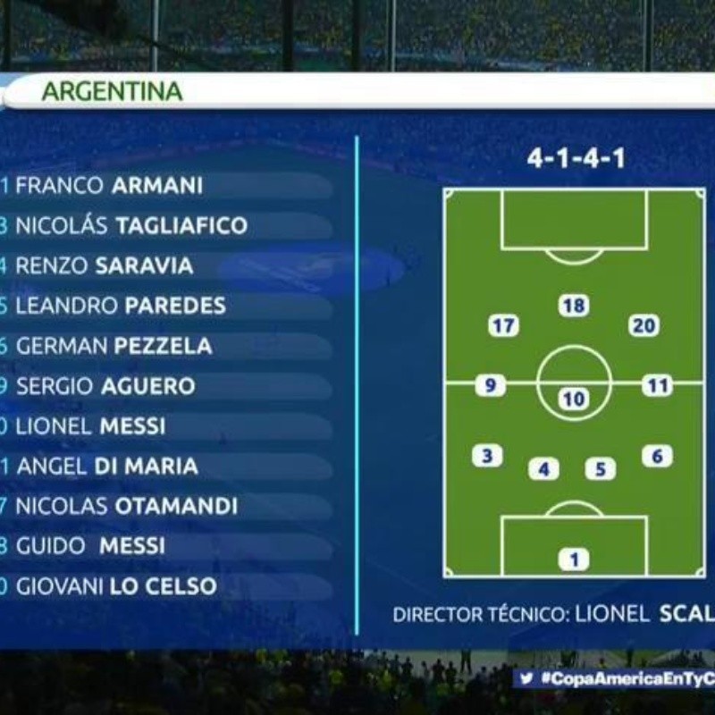 La transmisión oficial de la Copa América inventó un jugador en Argentina: "Guido Messi"