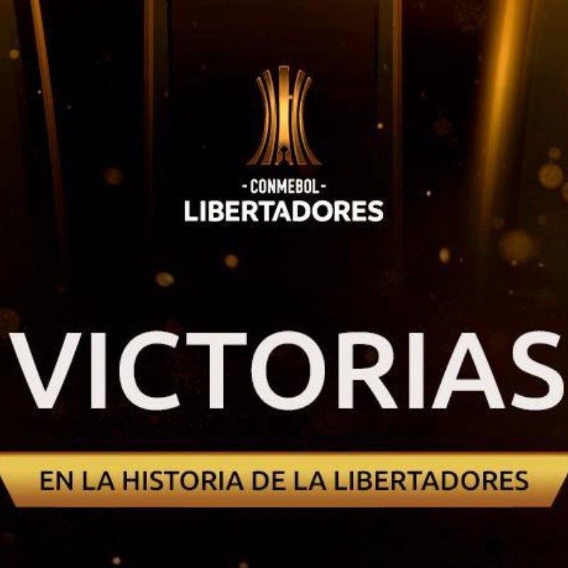 Conmebol publicó los equipos con más partidos ganados en la historia de la Libertadores