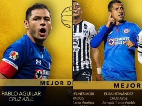 Último día para votar por Aguilar y el gol de Elías en el Balón de Oro