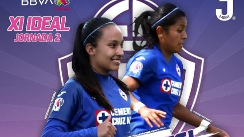 Dos jugadoras de Cruz Azul Femenil brillan en el once ideal de la J2