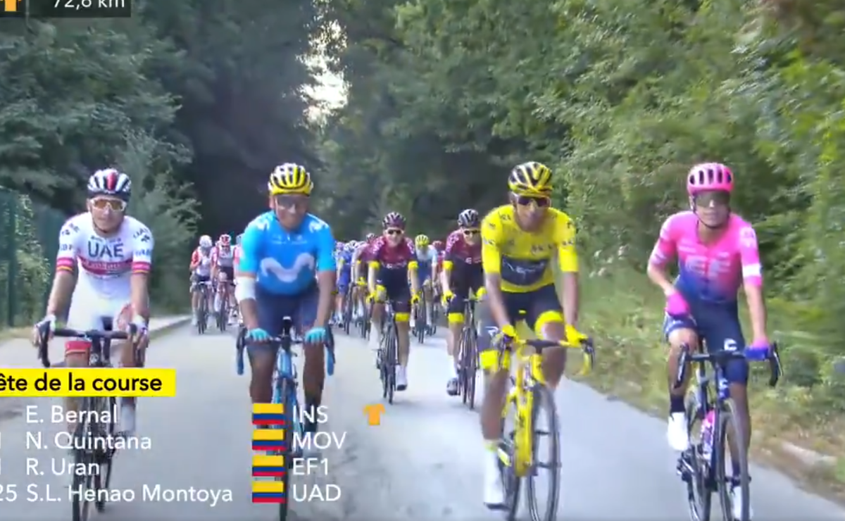 Los 10 datos de los ciclistas que dejó Tour de Francia 2019