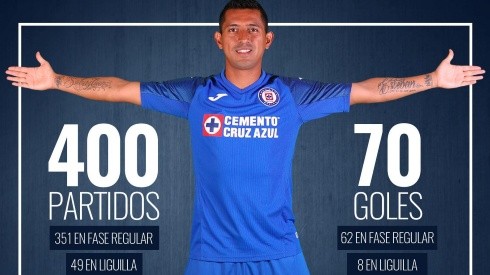 Las estadísticas de Elías Hernández en su partido 400 en Liga MX