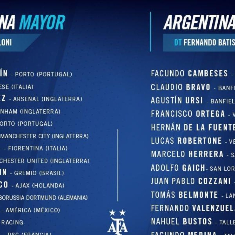 La AFA se equivocó con el nombre de un jugador de la Selección Argentina y borró el tuit