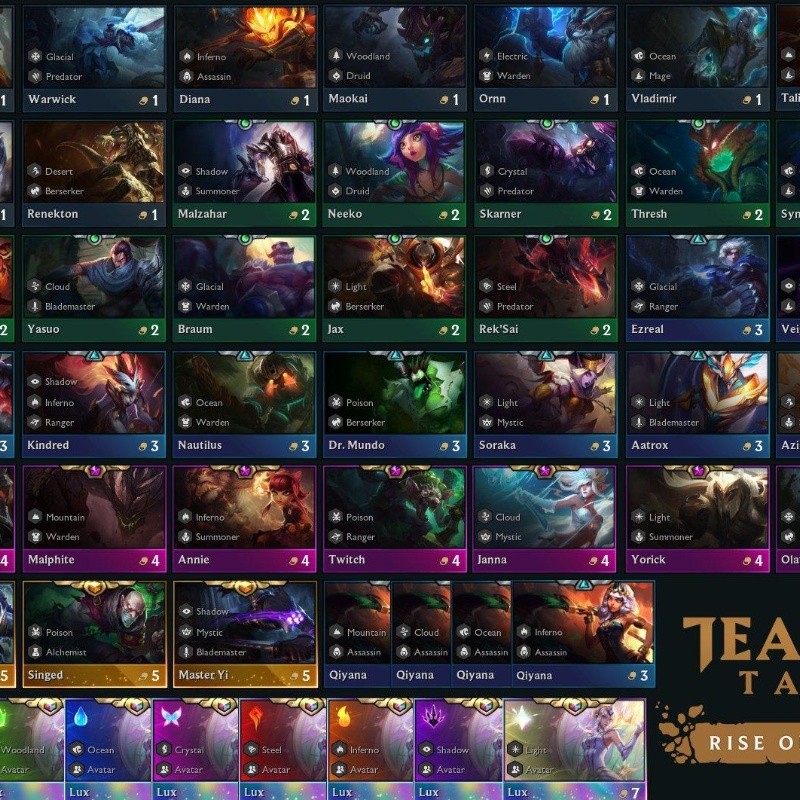 Teamfight Tactics | Todos los campeones para Ascenso de los Elementos