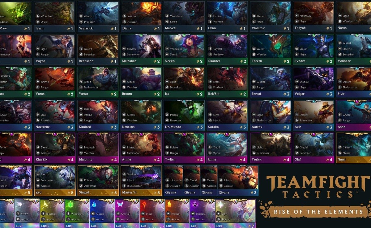 Teamfight Tactics Todos Los Campeones Para Ascenso De Los Elementos 1418