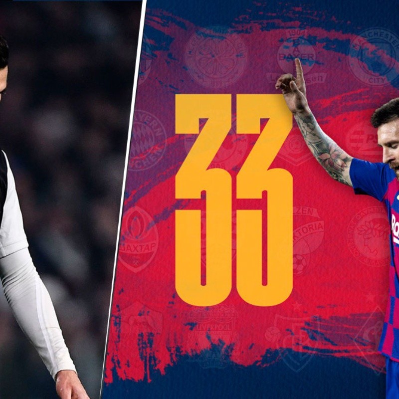 Barcelona tuiteó que Messi igualó un récord de Cristiano Ronaldo