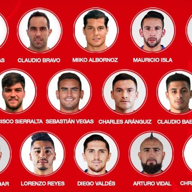 Ocho chilenos de la Liga MX convocados por Chile