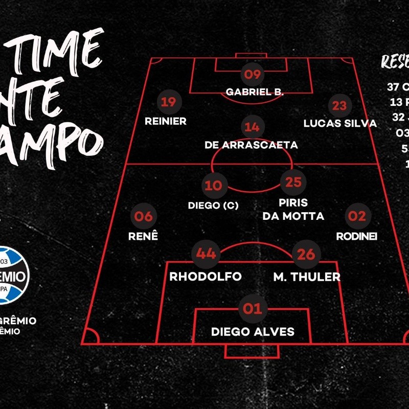 El equipo que puso el DT de Flamengo en el último partido antes de enfrentar a River