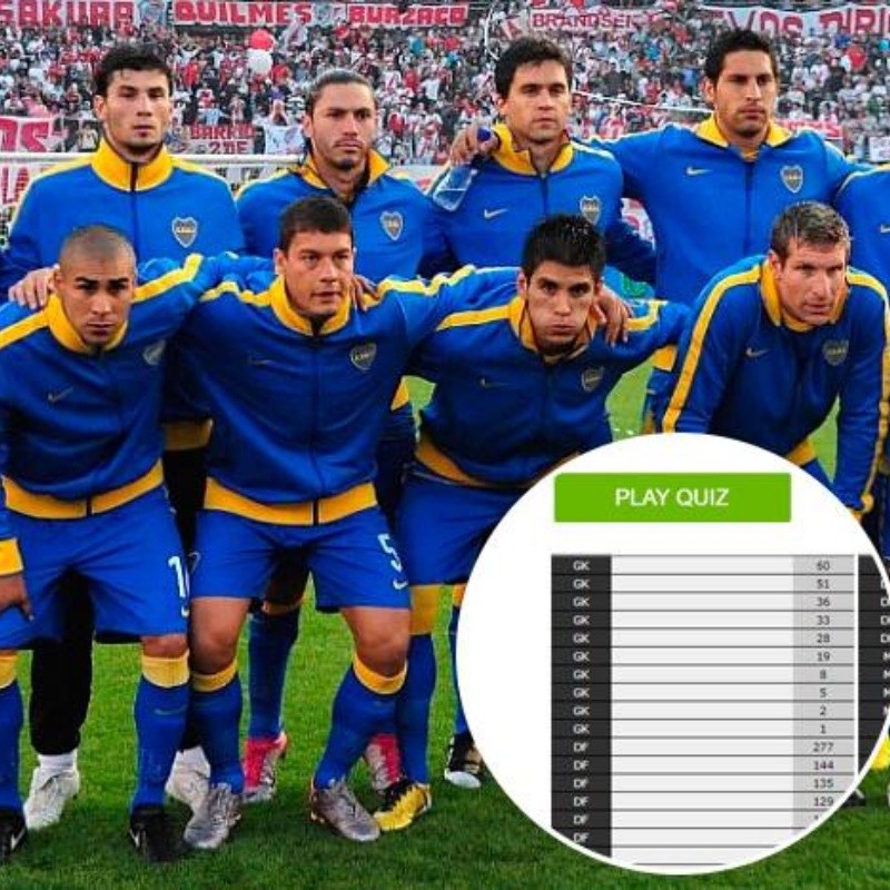 Juego: tenés que poner todos los jugadores de Boca de los últimos 10 años