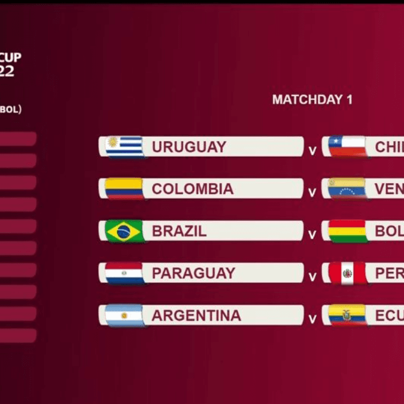 Oficial: el fixture de las Eliminatorias Sudamericanas para Qatar 2022