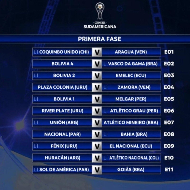 Así quedaron definidos los partidos de la Copa Sudamericana 2020