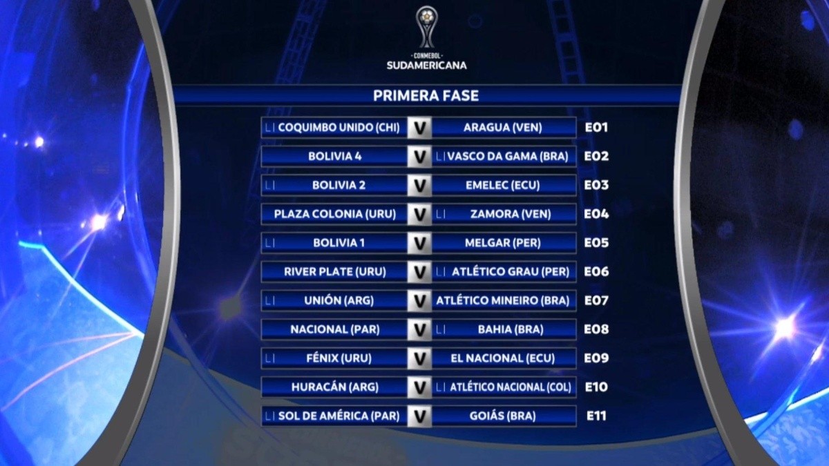 Copa Sudamericana 2020 : Segunda Fase Copa Sudamericana ...