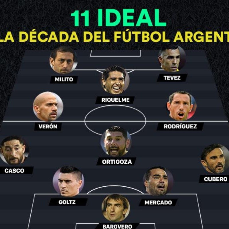 TNT Sports lo puso en el once ideal de la década y no dejó a nadie sin quejarse