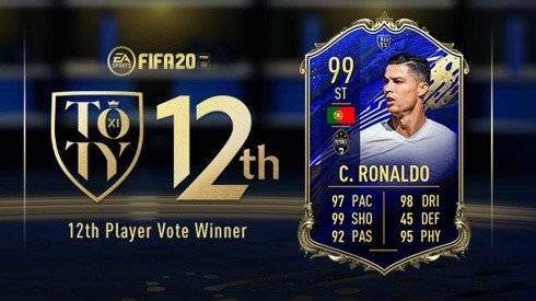 FIFA 20 | Cristiano Ronaldo es elegido el Jugador N°12 del TOTY ¡99 de valoración!