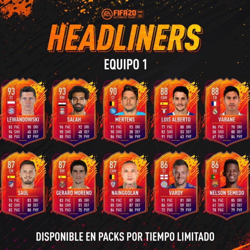 ¡Neymar, Lewandowski, Salah! El primer equipo de Headliners lanzado en el Ultimate Team del FIFA 20