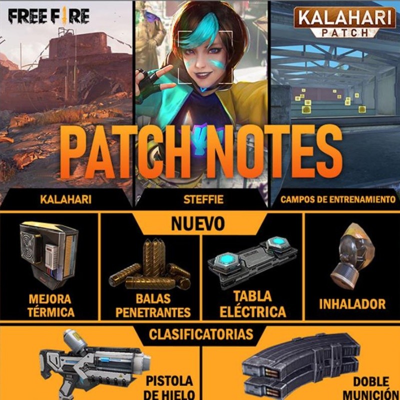 Garena revela todas las novedades de la actualización de febrero de Free Fire