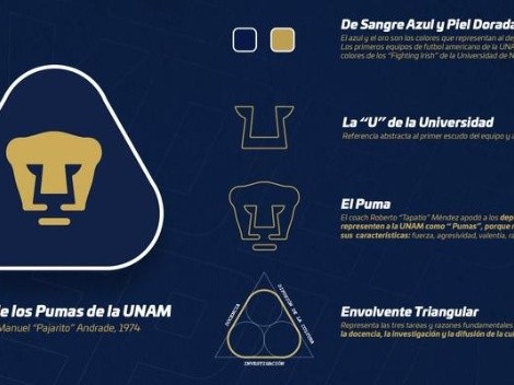 Pumas celebra el aniversario 46 de su glorioso escudo