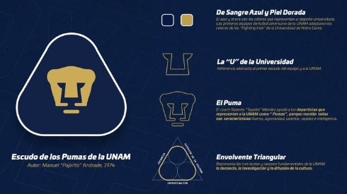 Pumas celebra el aniversario 46 de su glorioso escudo