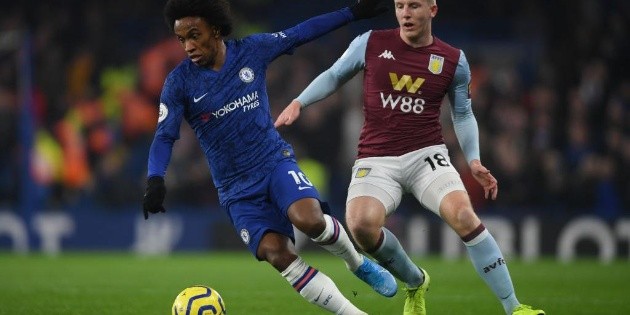 En VIVO: Aston Villa vs. Chelsea por la Premier League ...