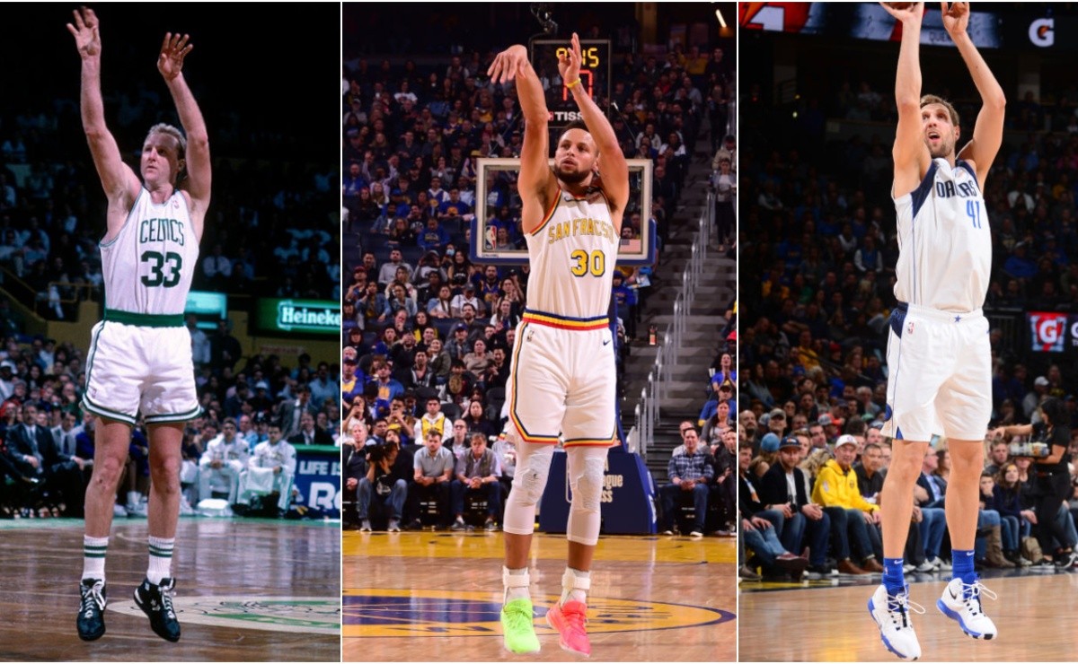 Are the Warriors the best three-point shooting team in NBA history?