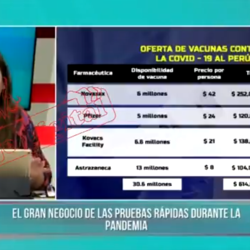 Definitivamente no sabe: Milagros Leiva, otra vez, leyó mal los números