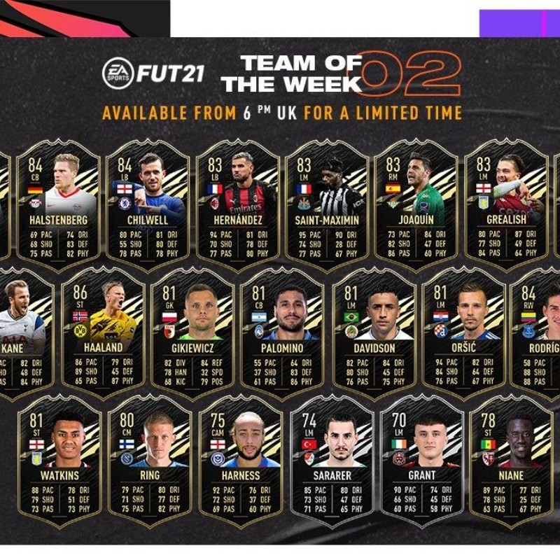 Haland, Saint-Maximin, Lewandowksi, Courtois ¡El mejor TOTW para abrir el FIFA 21!