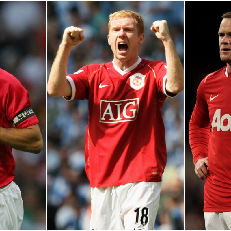 Manchester United: Who are the all-time top goalscorers?