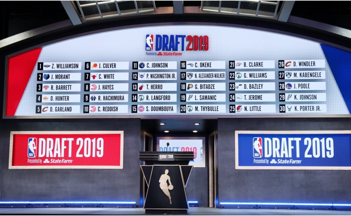 NBA Draft 2020 How many rounds are in the NBA Draft?