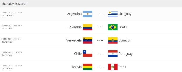 Standings copa américa Copa America