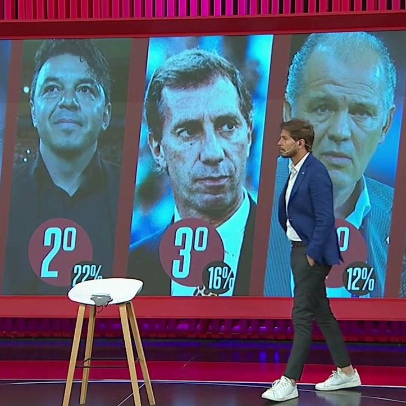 En ESPNF90 eligieron al mejor entrenador de la historia del fútbol argentino