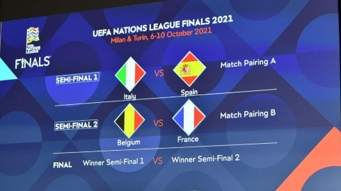 Qué partidazos: se sorteó el Final Four de la UEFA Nations League
