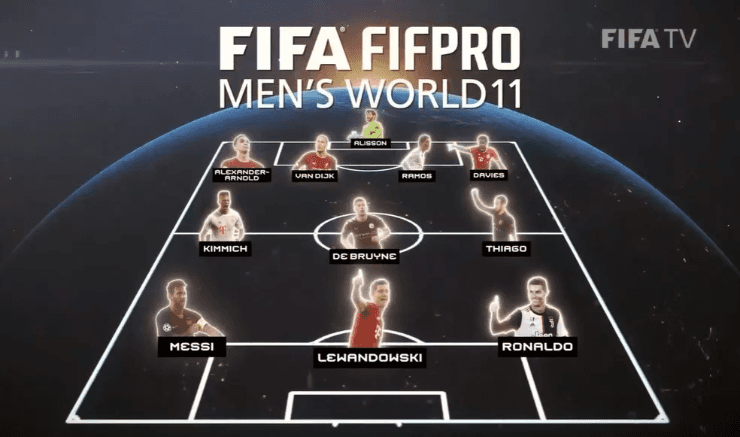 Seleção da FIFPro na temporada 2019/20. (Foto: Reprodução/Youtube)
