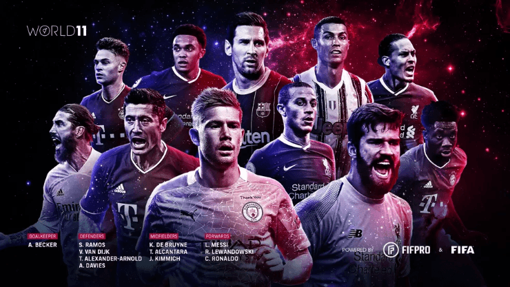 Os 11 jogadores da seleção do Fifpro no Fifa The Best 2019/20. (Foto: Reprodução)