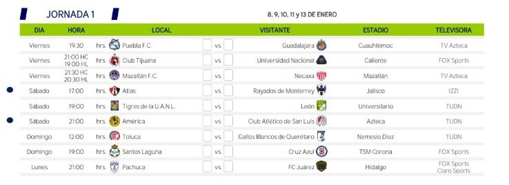 Liga MX 2021 Matchday 1. (ligamx.net)