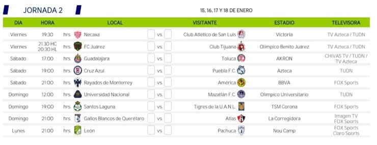 Liga MX 2021 Matchday 2. (ligamx.net)