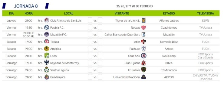 Liga MX 2021 Matchday 8. (ligamx.net)