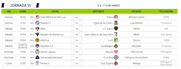 Liga MX 2021 Matchday 10. (ligamx.net)