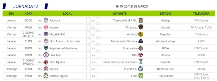 Liga MX 2021 Matchday 12. (ligamx.net)
